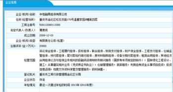 2014年全國非融資性擔(dān)保機(jī)構(gòu)等級認(rèn)定單位公示