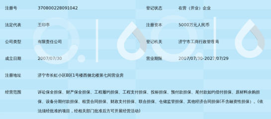 濟寧市瑞邦非融資性擔(dān)保公司 專注非融資擔(dān)保服務(wù)，助力地方經(jīng)濟發(fā)展